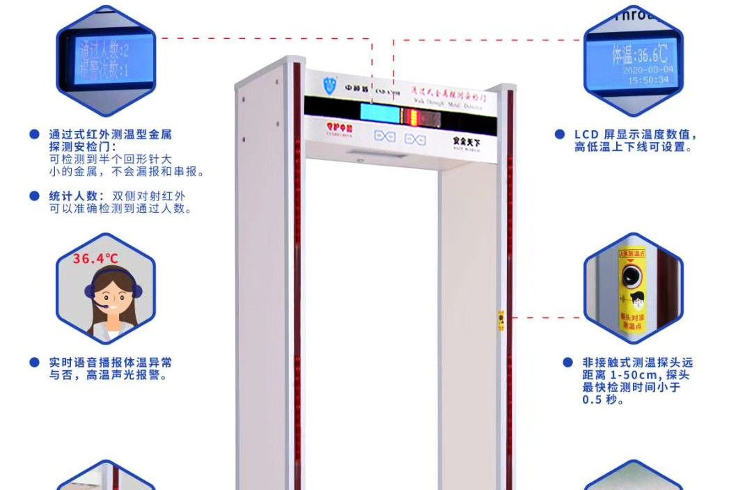 CSD-A9500红外测温金属探测安检门（含金属探测）